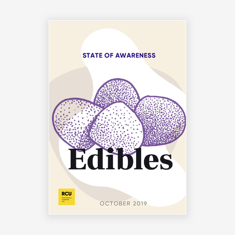 Cannabis Edibles - State of Awareness - October 2019 Survey